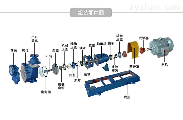 fzb耐腐蚀氟塑料自吸泵结构图