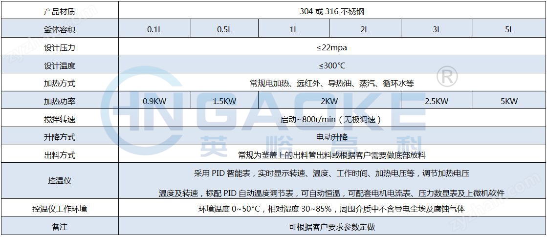 FCF電動參數(shù).jpg
