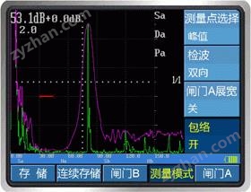 包絡(luò)功能.gif