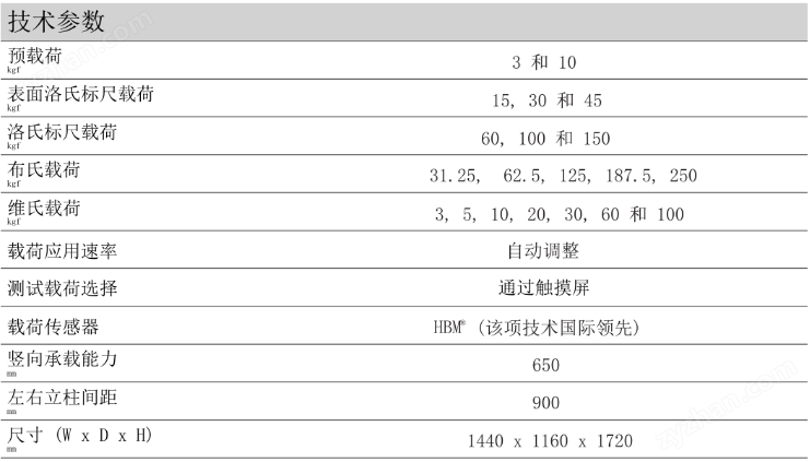 CiHo+ SRD 洛氏硬度計(jì)(圖1)