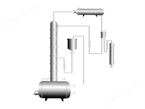 �Ҵ�������