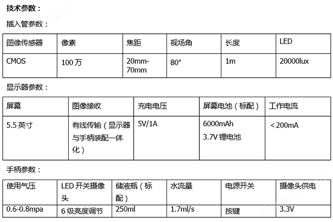 亞泰光電汽車空調(diào)內(nèi)窺鏡采用CMOS圖像傳感器傳輸圖像，有效像素100萬(wàn)，2萬(wàn)流明照度，6級(jí)亮度可調(diào)節(jié)
