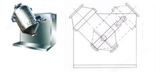 SWH型多向運動混合機